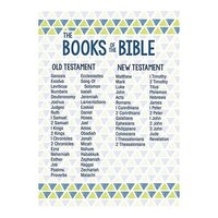 Large Posters: Books Of The Bible